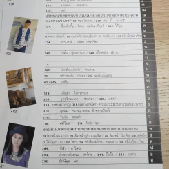 พลอยแกมเพชร ปีที่ 4 ฉบับที่ 76 มี.ค.2538 รูปที่ 9