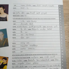 พลอยแกมเพชร ปีที่ 5 ฉบับที่ 115 พ.ย.2539 คุณพลอยไพลิน รูปที่ 8