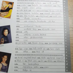 พลอยแกมเพชร ปีที่ 5 ฉบับที่ 115 พ.ย.2539 คุณพลอยไพลิน รูปที่ 9