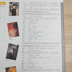 พลอยแกมเพชร ปีที่ 2 ฉบับที่ 25 ก.พ.2536 ทูลกระหม่อมหญิงอุบลรัตนฯ รูปที่ 7