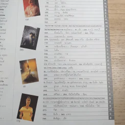 พลอยแกมเพชร ปีที่ 2 ฉบับที่ 25 ก.พ.2536 ทูลกระหม่อมหญิงอุบลรัตนฯ รูปที่ 8