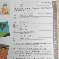 พลอยแกมเพชร ปีที่ 1 ฉบับที่ 21 ธ.ค.2535 รูปที่ 8