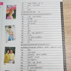พลอยแกมเพชร ปีที่ 1 ฉบับที่ 4 มี.ค.2535 รูปที่ 7