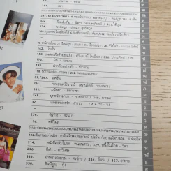พลอยแกมเพชร ปีที่ 2 ฉบับที่ 45 ธ.ค.2536 แหม่ม คัทลียา รูปที่ 8