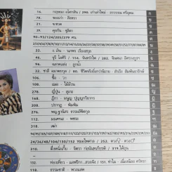 พลอยแกมเพชร ปีที่ 2 ฉบับที่ 33 มิ.ย.2536 รูปที่ 7