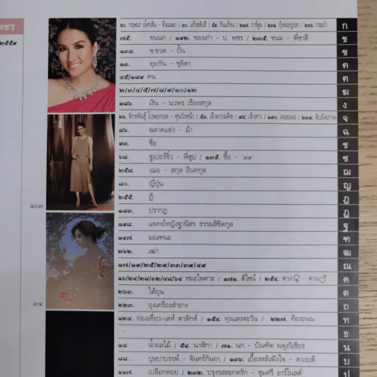 พลอยแกมเพชร ปีที่ 25 ฉบับที่ 585 มิ.ย.2559 หม่อมหลวงตรีนุช สิริวัฒนภักดี รูปที่ 9