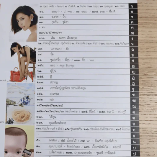 พลอยแกมเพชร ปีที่ 25 ฉบับที่ 584 พ.ค.2559 รูปที่ 8