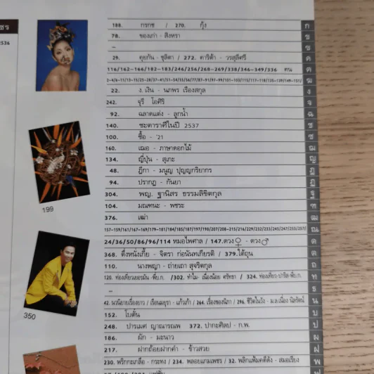 พลอยแกมเพชร ปีที่ 2 ฉบับที่ 46 ธ.ค.2536 ลูกเกด เมทินี รูปที่ 7