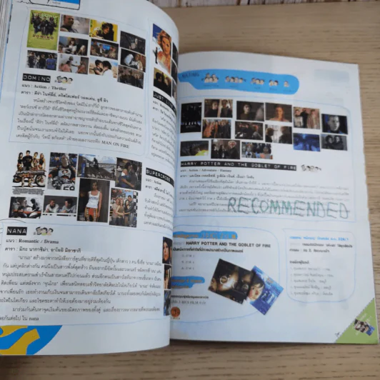 เธอกับฉัน ปีที่ 22 ฉบับที่ 526 พ.ย.2548 รูปที่ 13