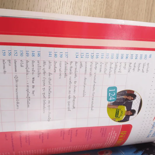 เธอกับฉัน ปีที่ 23 ฉบับที่ 541 มิ.ย.2549 พอลล่า รูปที่ 8