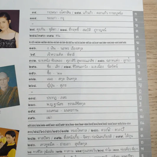 พลอยแกมเพชร ปีที่ 5 ฉบับที่ 115 พ.ย.2539 คุณพลอยไพลิน รูปที่ 8