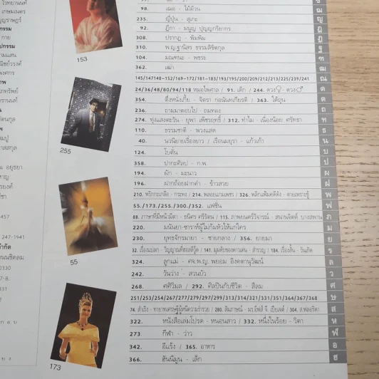 พลอยแกมเพชร ปีที่ 2 ฉบับที่ 25 ก.พ.2536 ทูลกระหม่อมหญิงอุบลรัตนฯ รูปที่ 8