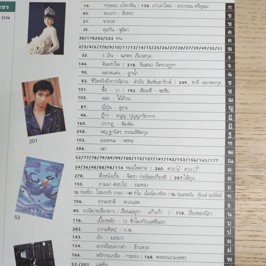 พลอยแกมเพชร ปีที่ 2 ฉบับที่ 32 พ.ค.2536 รูปที่ 8