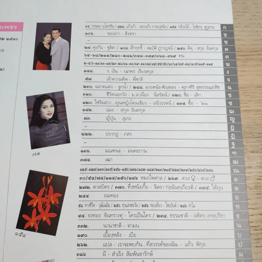 พลอยแกมเพชร ปีที่ 5 ฉบับที่ 119 ม.ค.2540 แหม่ม คัทลียา & วิลลี่ แมคอินทอช รูปที่ 7