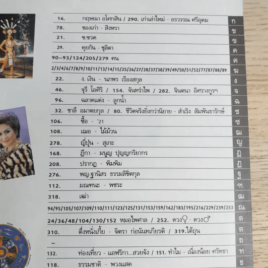 พลอยแกมเพชร ปีที่ 2 ฉบับที่ 33 มิ.ย.2536 รูปที่ 7