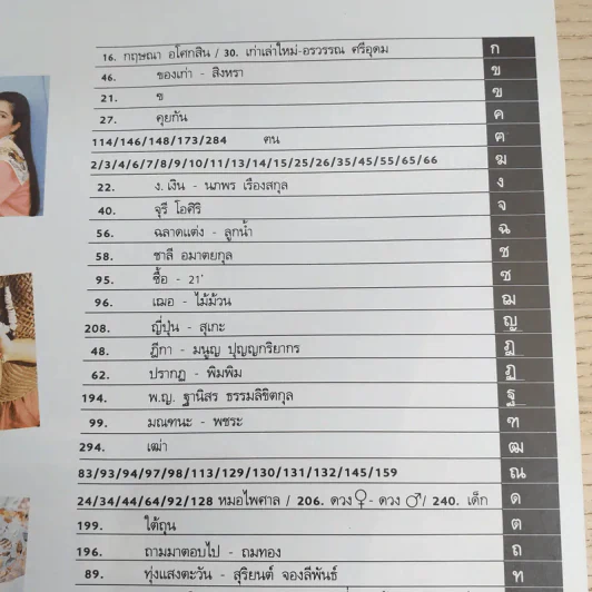 พลอยแกมเพชร ปีที่ 1 ฉบับที่ 9 มิ.ย.2535 รูปที่ 7