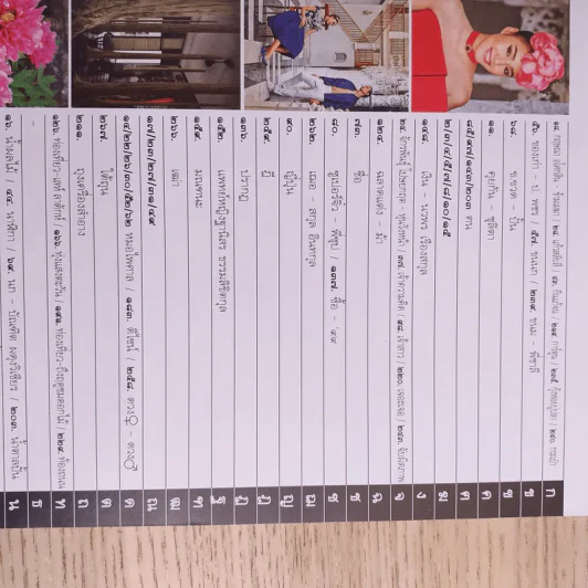 พลอยแกมเพชร ปีที่ 25 ฉบับที่ 586 มิ.ย.2559 รูปที่ 8