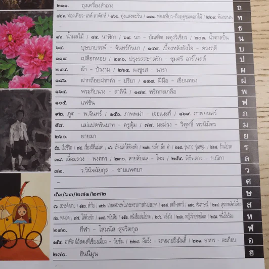 พลอยแกมเพชร ปีที่ 25 ฉบับที่ 586 มิ.ย.2559 รูปที่ 9