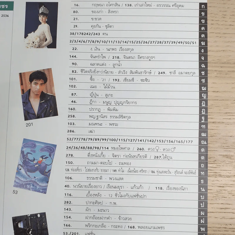 พลอยแกมเพชร ปีที่ 2 ฉบับที่ 32 พ.ค.2536 รูปที่ 8
