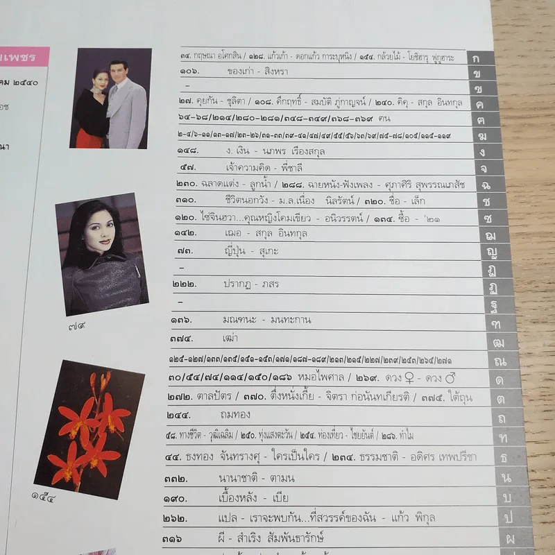 พลอยแกมเพชร ปีที่ 5 ฉบับที่ 119 ม.ค.2540 แหม่ม คัทลียา & วิลลี่ แมคอินทอช รูปที่ 7