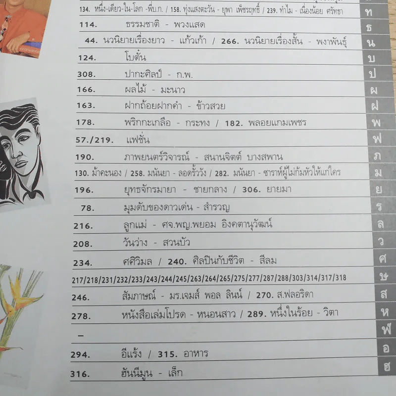 พลอยแกมเพชร ปีที่ 1 ฉบับที่ 21 ธ.ค.2535 รูปที่ 10
