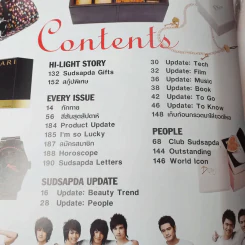 สุดสัปดาห์ 16 Feb 2009 No.625 รูปที่ 8