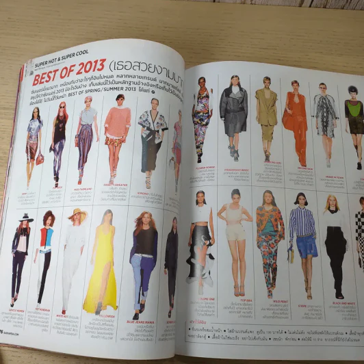 สุดสัปดาห์ 1 June 2013 No.728 พระโขนงบอยแบนด์ รูปที่ 11