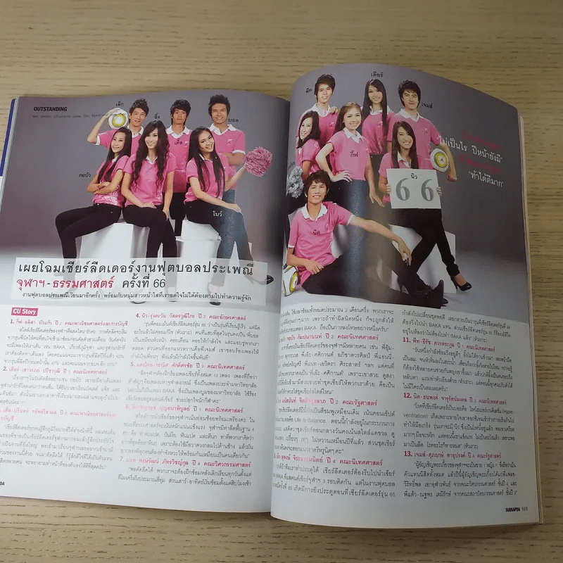 สุดสัปดาห์ 16 Jan 2010 No.647 นาวินต้า รูปที่ 14