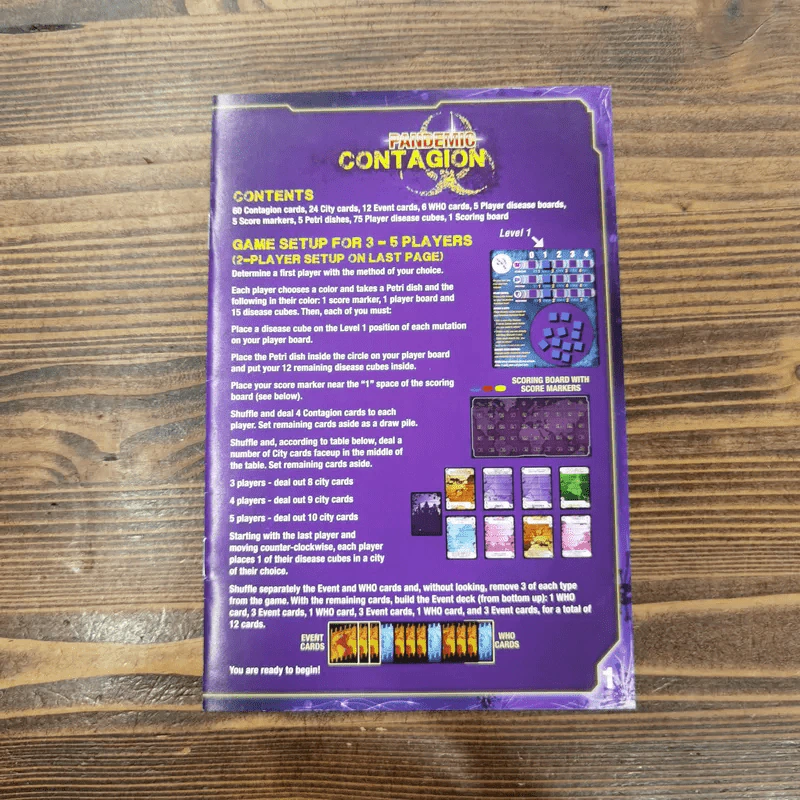 (Used บอร์ดเกมมือสอง) Pandemic: Contagion รูปที่ 12