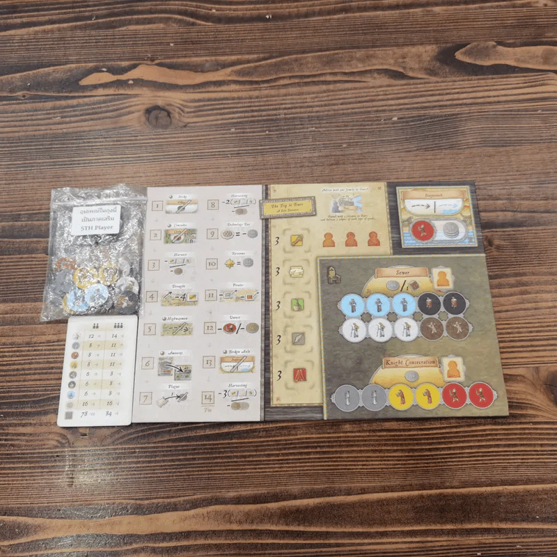 (Used บอร์ดเกมมือสอง) Orleans + 5th Player รูปที่ 18