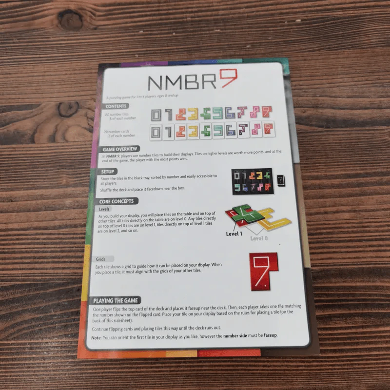 (Used บอร์ดเกมมือสอง) NMBR 9 รูปที่ 8