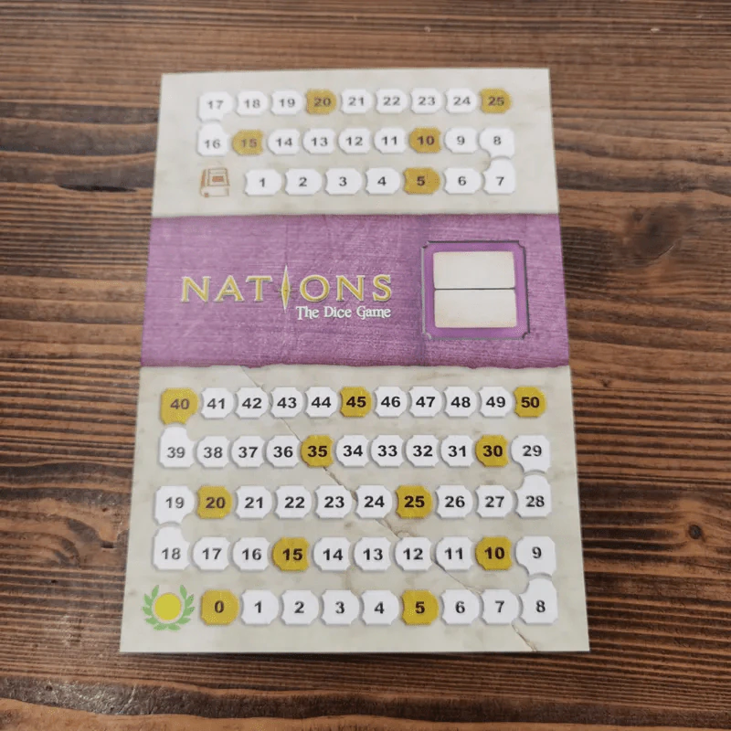(Used บอร์ดเกมมือสอง) Nations The Dice Game รูปที่ 9