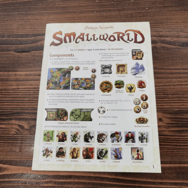 (Used บอร์ดเกมมือสอง) Small World รูปที่ 12