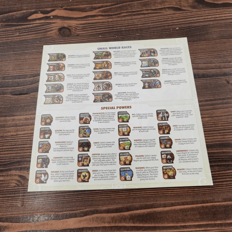 (Used บอร์ดเกมมือสอง) Small World รูปที่ 11