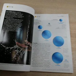 National Geographic ฉบับที่ 105 เม.ย.2553 ฉบับพิเศษทรัพยากรน้ำ รูปที่ 10