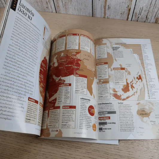 National Geographic ม.ค.2545 วิวัฒนาการของสุนัข หมาป่าสู่หมาบ้าน รูปที่ 14