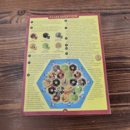 (Used บอร์ดเกมมือสอง) นักบุกเบิกแห่ง Catan รูปที่ 12
