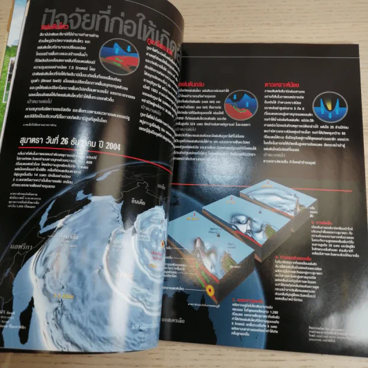 National Geographic เม.ย.2548 สเปซชิปวัน รูปที่ 10