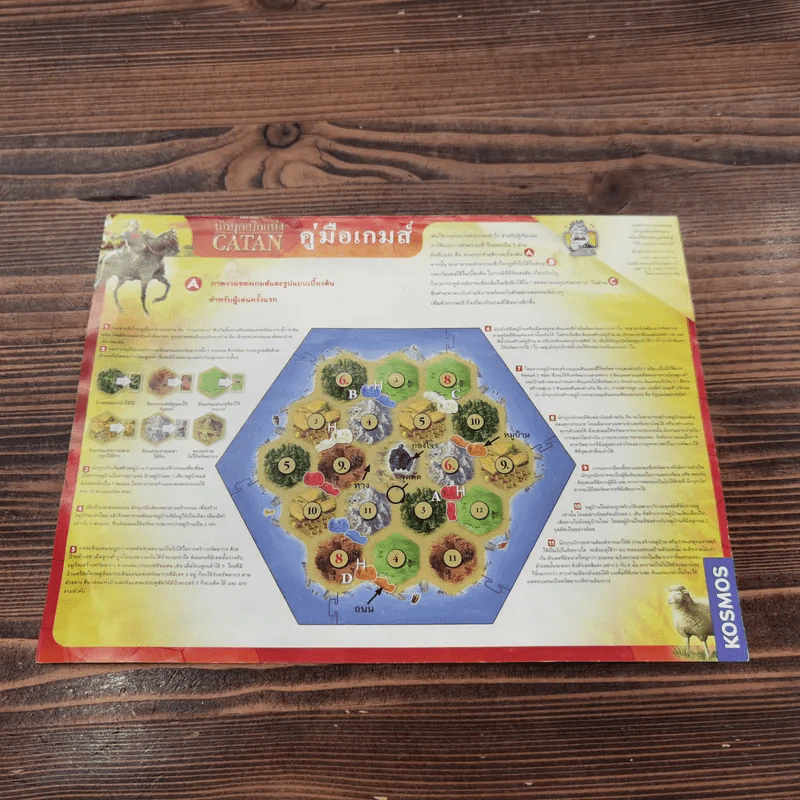 (Used บอร์ดเกมมือสอง) นักบุกเบิกแห่ง Catan รูปที่ 11