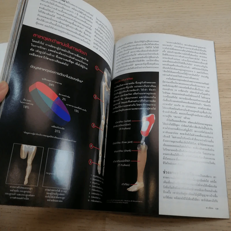 National Geographic ก.ย.2548 แอฟริกา รูปที่ 17