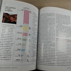 National Geographic ต.ค.2549 ใต้พีระมิดแห่งความตาย รูปที่ 12