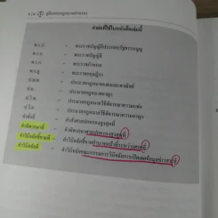 คู่มือสองกฎหมายปกครอง - สุริยา ปานแป้น, อนุวัฒน์ บุญนันท์ รูปที่ 11