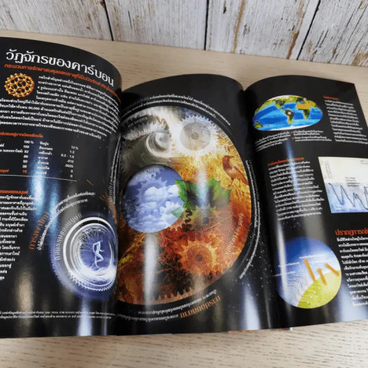 National Geographic ก.พ.2547 หมีขาว พยัคฆ์ร้ายแห่งแดนขั้วโลก รูปที่ 12