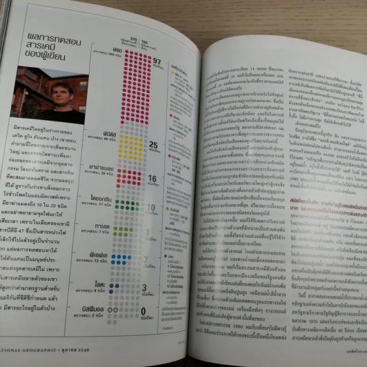 National Geographic ต.ค.2549 ใต้พีระมิดแห่งความตาย รูปที่ 12