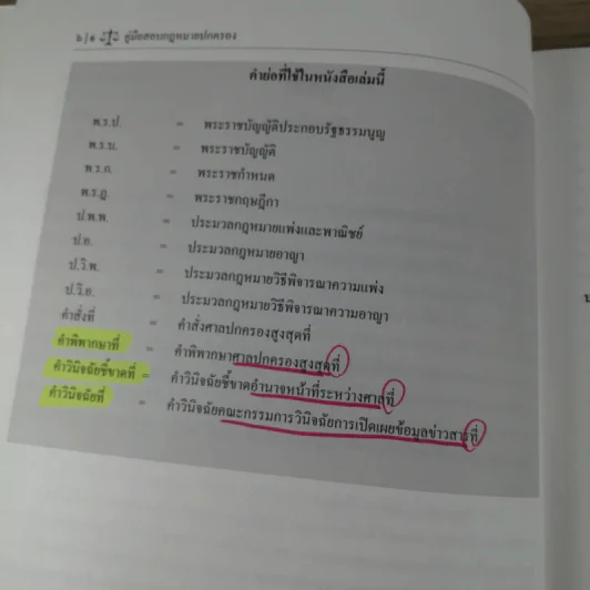 คู่มือสองกฎหมายปกครอง - สุริยา ปานแป้น, อนุวัฒน์ บุญนันท์ รูปที่ 11