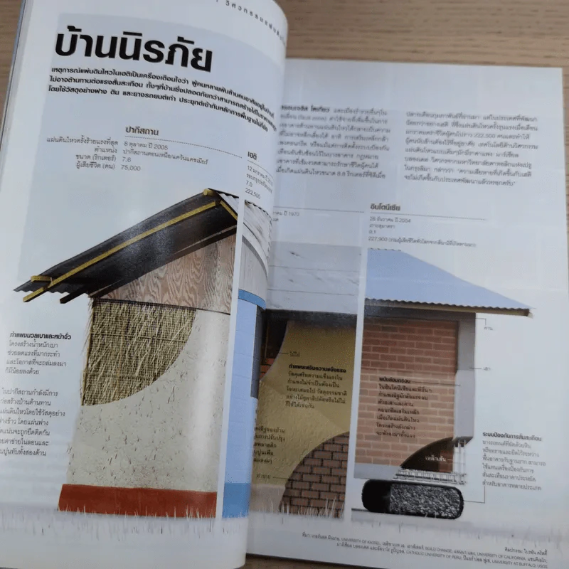 National Geographic ฉบับที่ 107 มิ.ย.2553 พุทธคูหาแห่งตุนหวาง รูปที่ 10