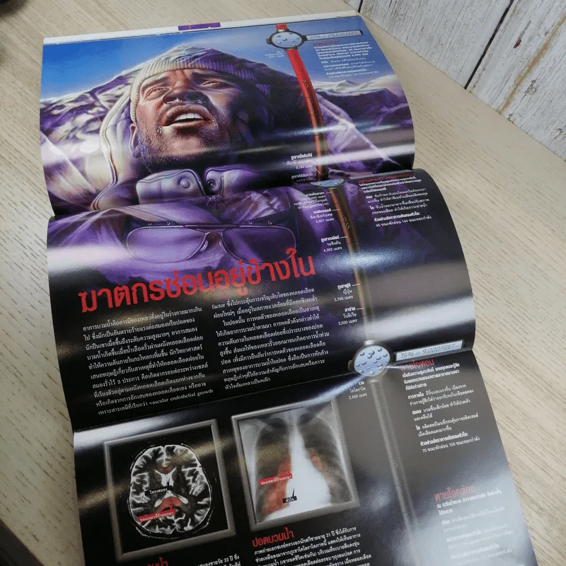National Geographic พ.ค.2546 50 ปี หลังการพิชิตเอเวอเรสต์ รูปที่ 15