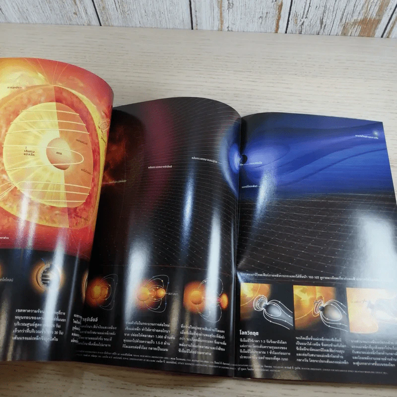 National Geographic ก.ค.2547 ตะวันเดือด รูปที่ 13