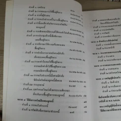 พระราชบัญญัติล้มละลาย พ.ศ.2483 แก้ไขล่าสุดปี 2542 และพระราชบัญญัติ จัดตั้งศาลล้มละลายและวิธีพิจารณาคดีล้มละลาย พ.ศ.2542 - Jurisprudence Group รูปที่ 10