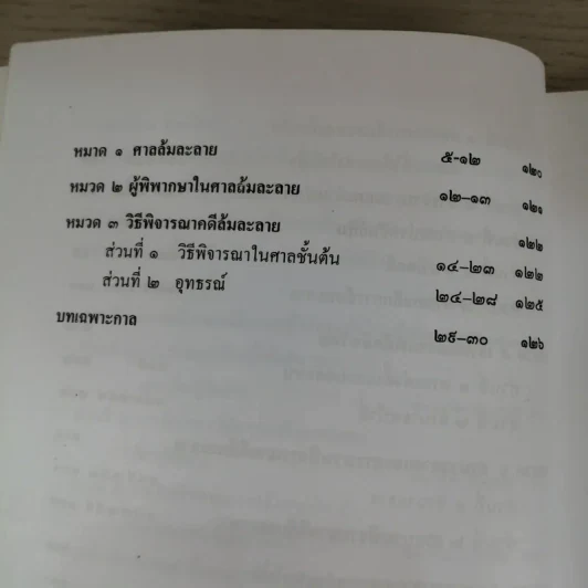 พระราชบัญญัติล้มละลาย พ.ศ.2483 แก้ไขล่าสุดปี 2542 และพระราชบัญญัติ จัดตั้งศาลล้มละลายและวิธีพิจารณาคดีล้มละลาย พ.ศ.2542 - Jurisprudence Group รูปที่ 11